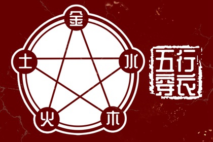 【2036.01.08】五行穿衣推荐