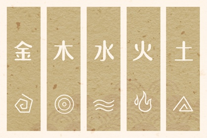 今日(2026年11月16日)五行穿衣攻略