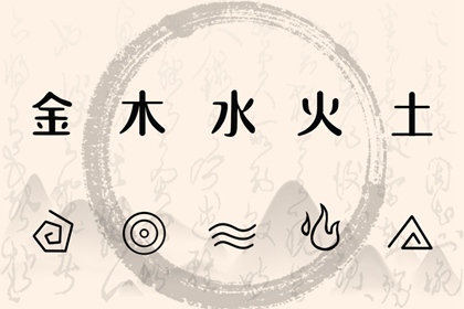 2037年04月28日【五行穿衣】指南